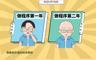 面试题系列:用了这么多年的 Java 泛型,我竟然只知道它的皮毛