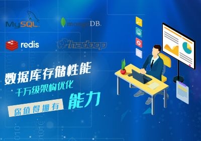 1万字长文高速你千万级并发架构下如何提高数据库存储性能