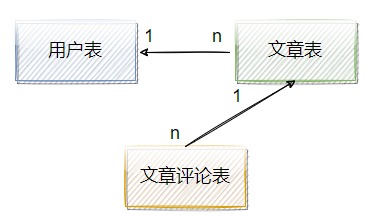 image-20210625225801200