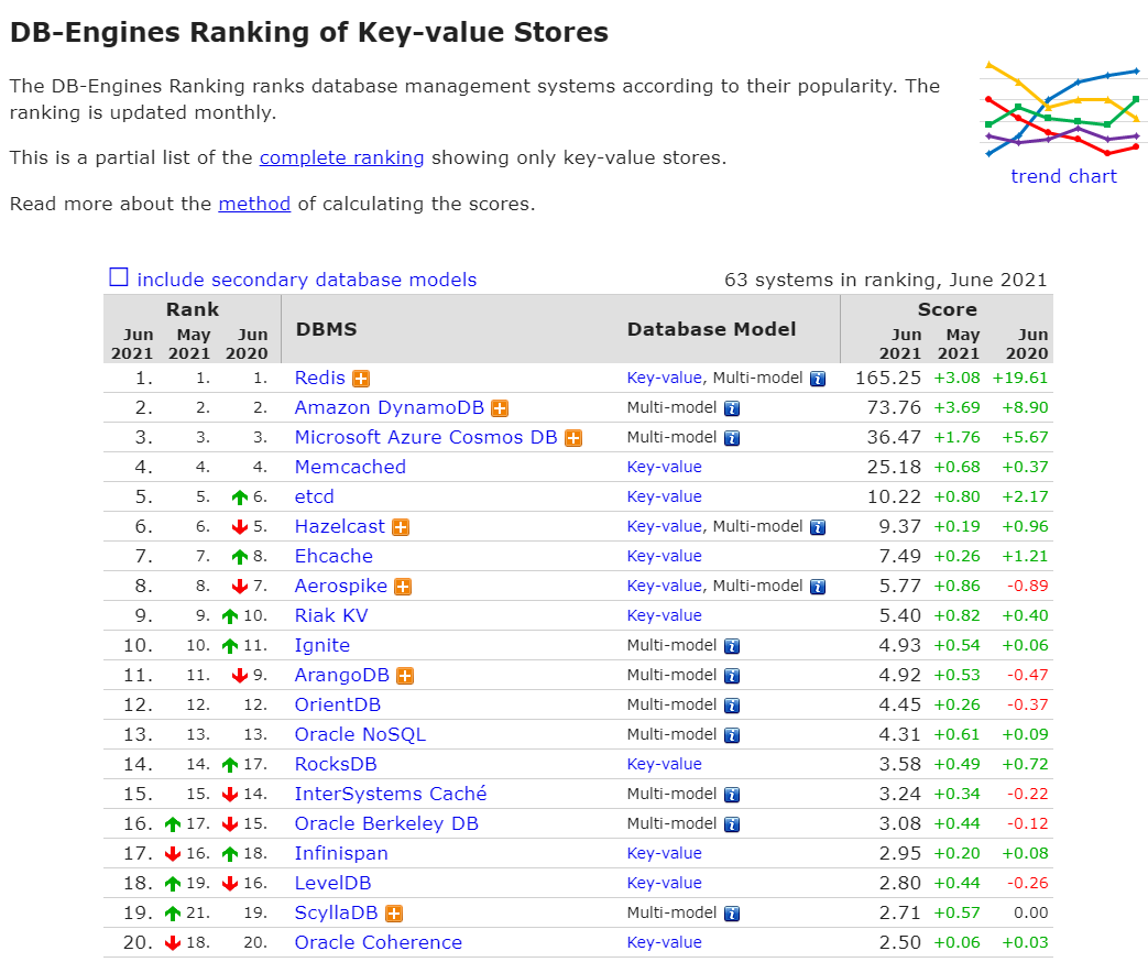 image-20210626202902337