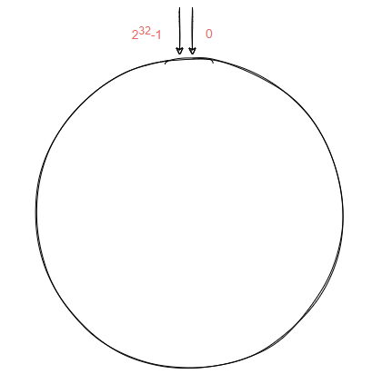 image-20210715145949618