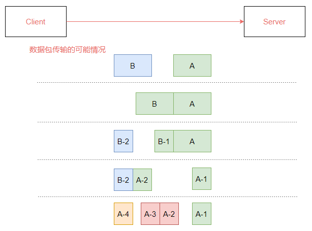 image-20210816220231161